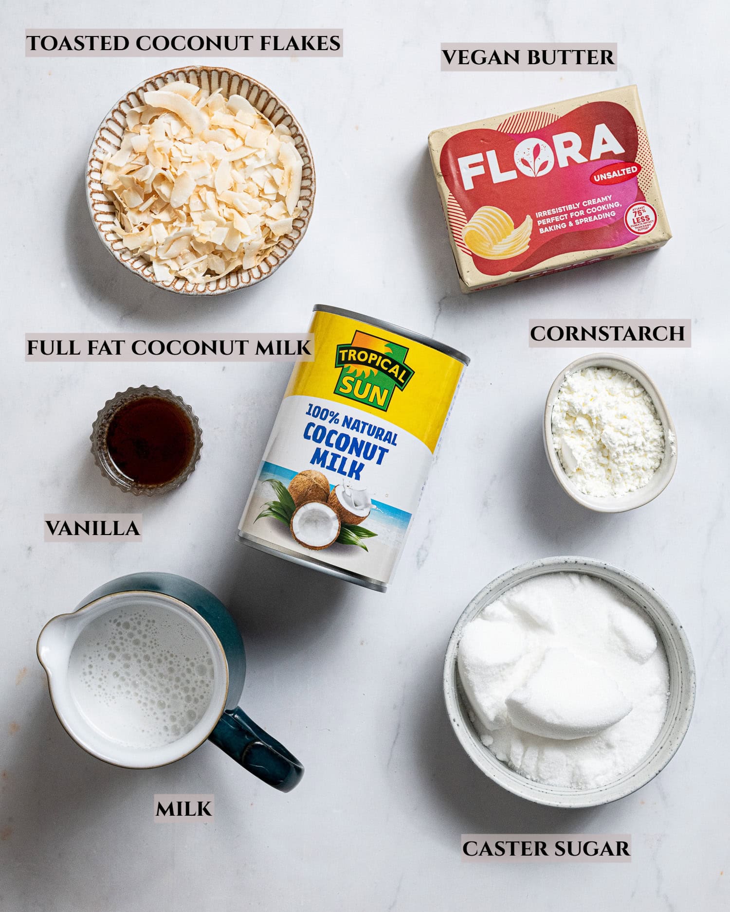 A labelled photo of the ingredients needed to make vegan coconut pastry cream.